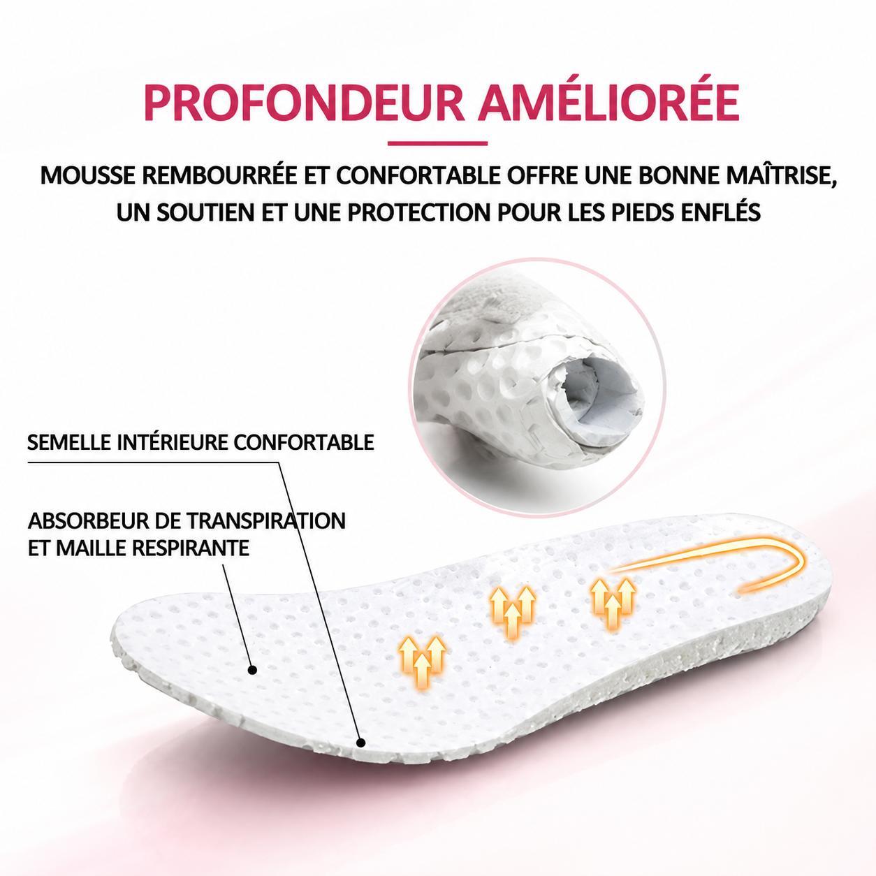 Chaussures Orthopédiques en Maille pour Femme | Idéales pour le Quotidien