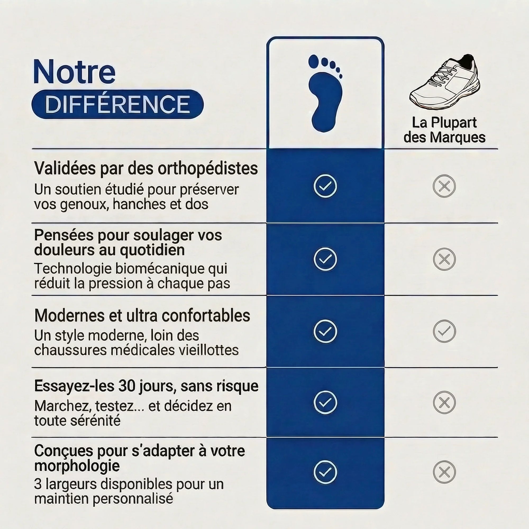 Basket Confortable et Légère Sans Lacets en Maille pour Femme